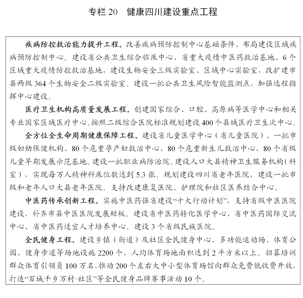 说明: http://www.sc.gov.cn/10462/10464/10797/2021/3/16/2c8e39641f08499487a9e958384f2278/images/e3a4f0247745440f97c0cbe3fc3e3391.png