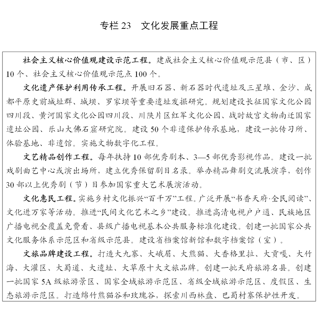 说明: http://www.sc.gov.cn/10462/10464/10797/2021/3/16/2c8e39641f08499487a9e958384f2278/images/19307639466643ec84e2eb4df7526910.png